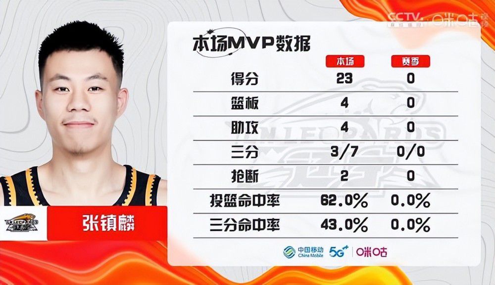Carlos Rodríguez在推特上写道：“琼阿梅尼已经康复，将会进入与比利亚雷亚尔的比赛名单。